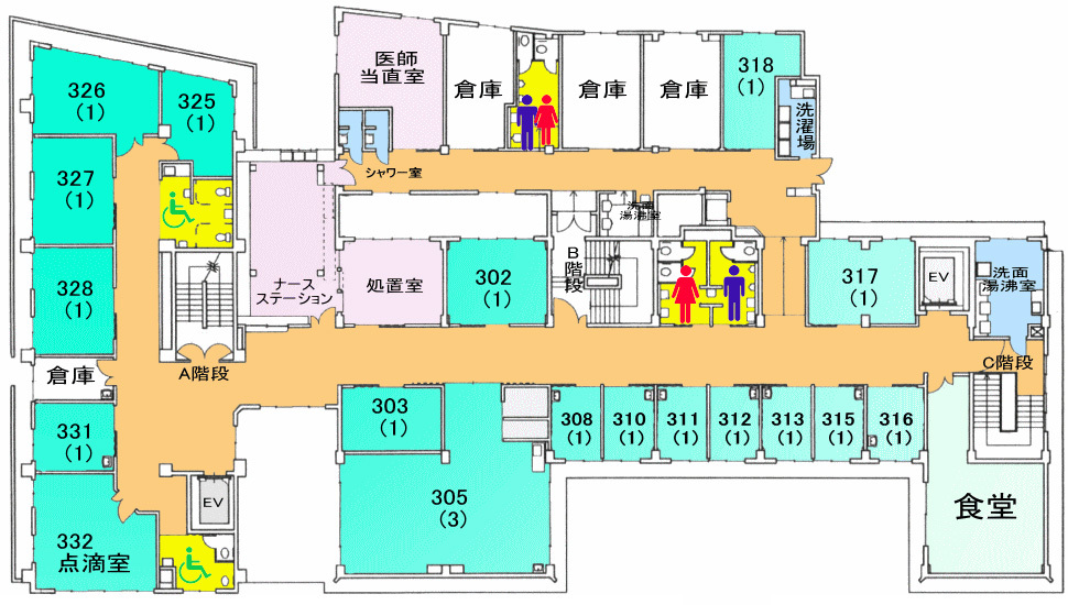 室料差額代